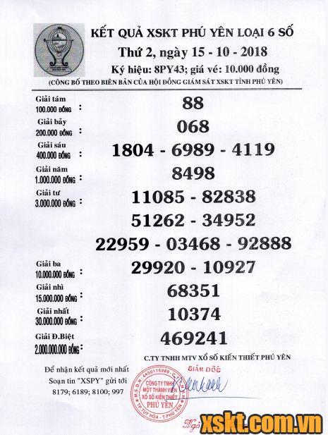 XSPY ngày 15/10/2018