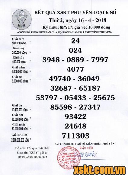 XSPY ngày 16/4/2018