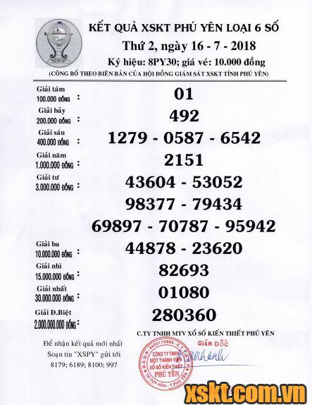 XSPY ngày 16/7/2018