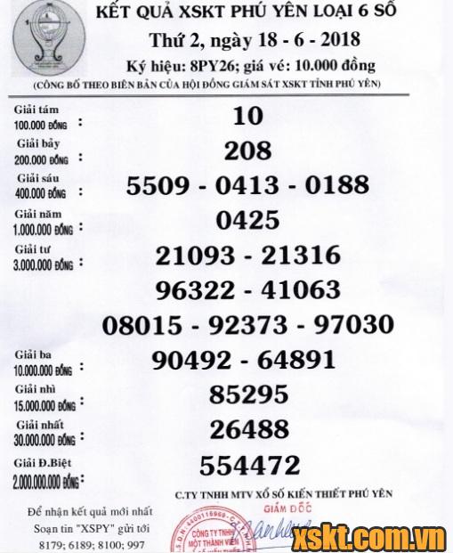 XSPY ngày 18/6/2018