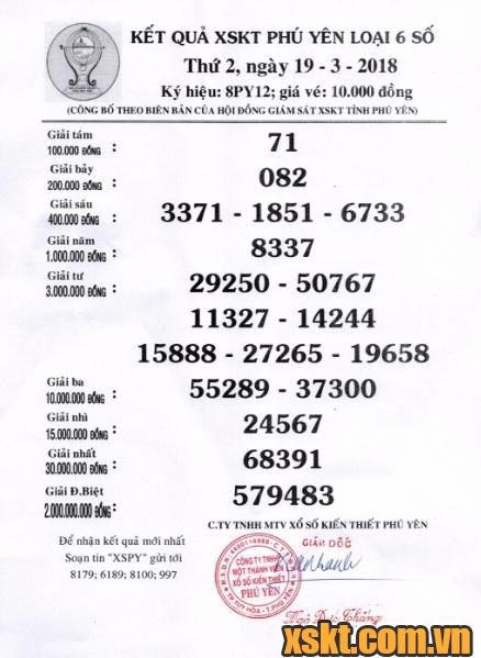 XSPY ngày 19/3/2018