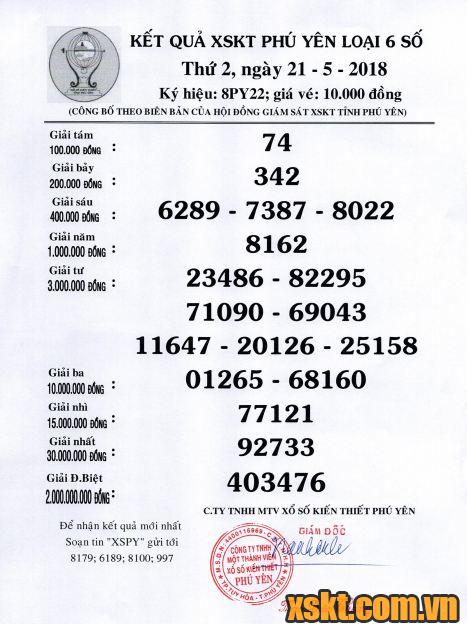 XSPY ngày 21/5/2018