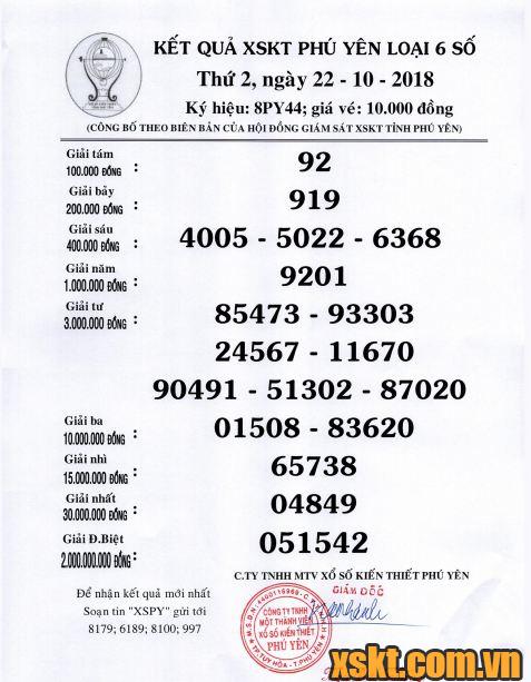 XSPY ngày 22/10/2018