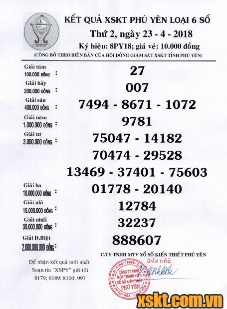 XSPY ngày 23/4/2018