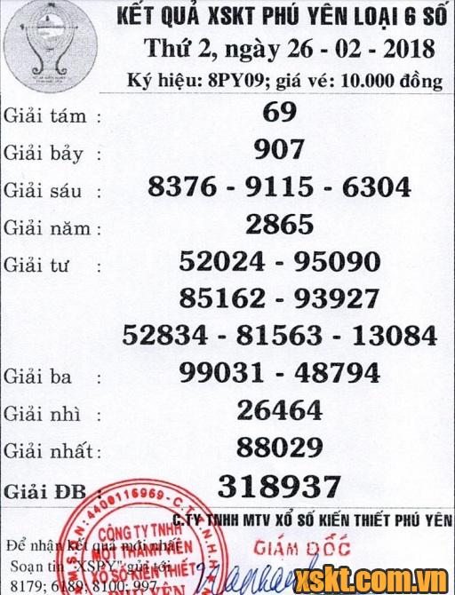 XSPY ngày 22/7/2013