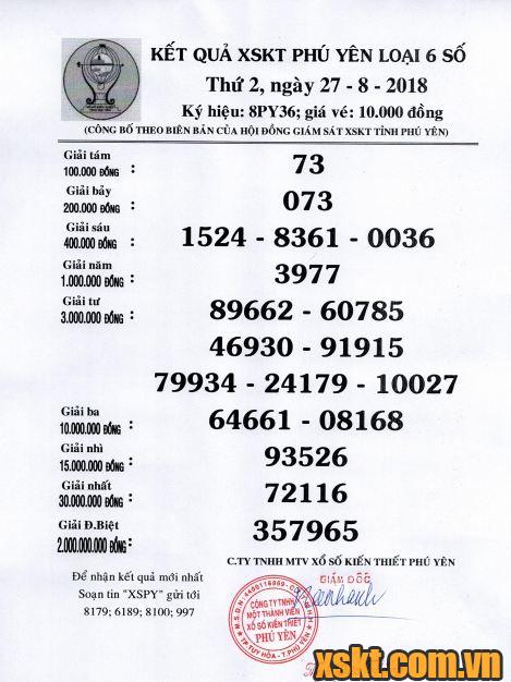 XSPY ngày 27/8/2018