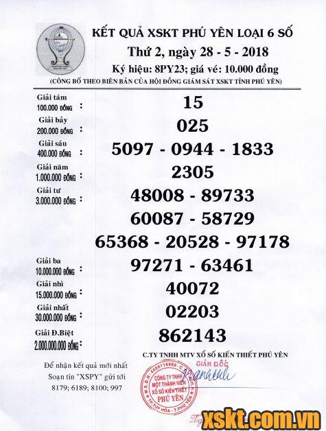 XSPY ngày 28/5/2018