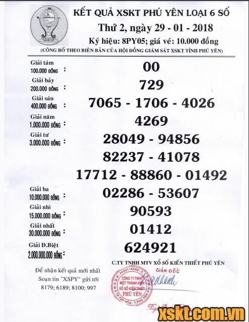 XSPY ngày 29/1/2018