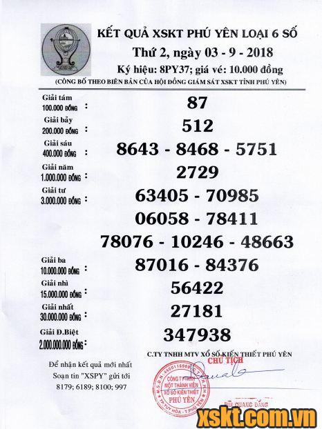 XSPY ngày 3/9/2018