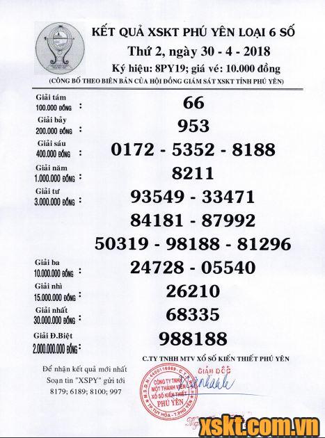 XSPY ngày 30/4/2018