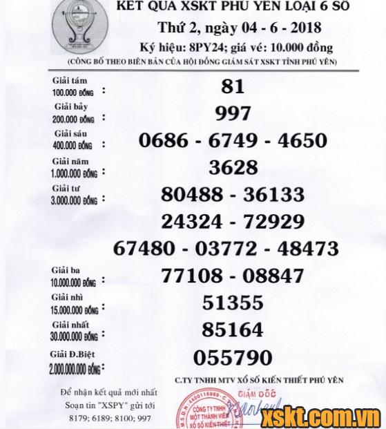 XSPY ngày 4/6/2018