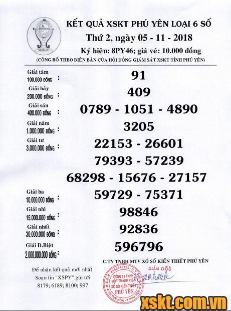 XSPY ngày 5/11/2018