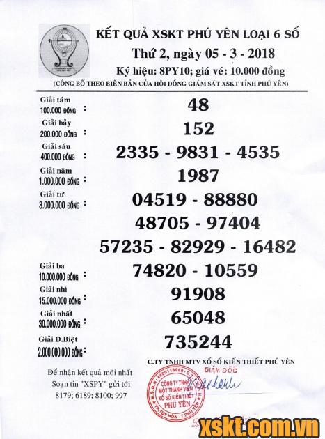 XSPY ngày 5/3/2018