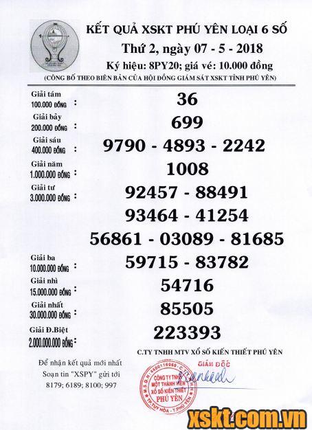 XSPY ngày 7/5/2018