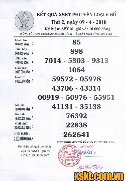 XSPY ngày 9/4/2018