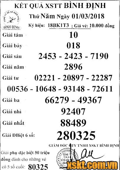 XSQB ngày 1/3/2018