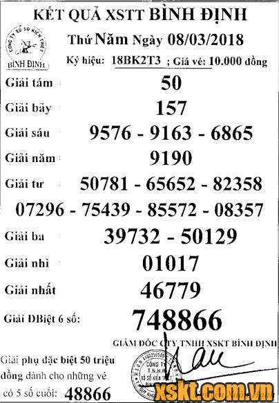XSQB ngày 8/3/2018