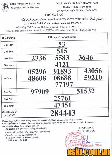XSQNA ngày 1/5/2018