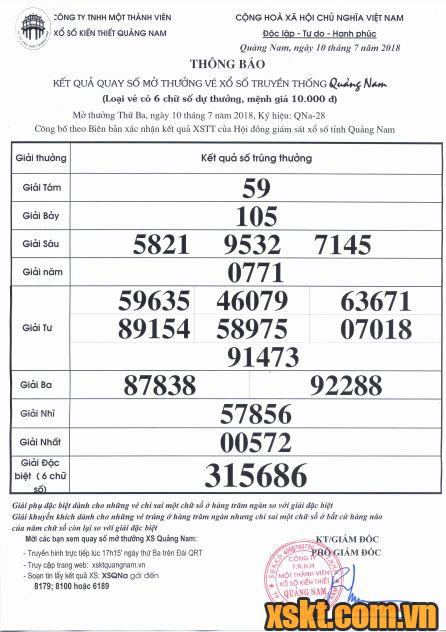 XSQNA ngày 10/7/2018