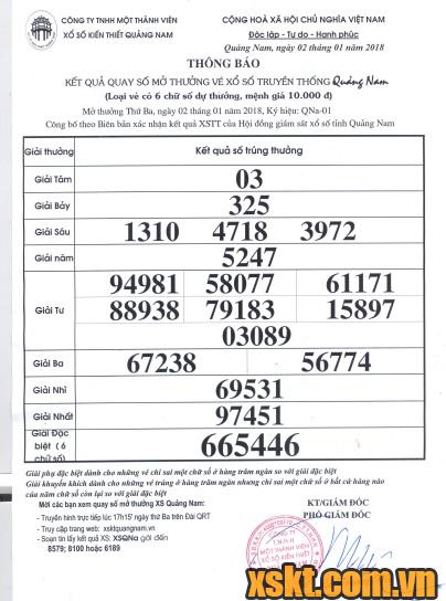 XSQNA ngày 2/1/2018