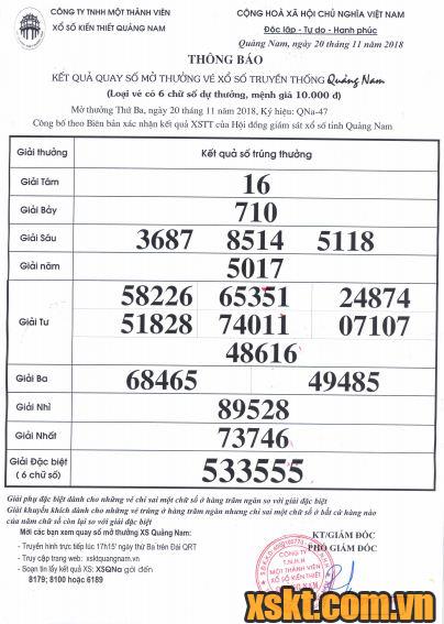 XSQNA ngày 20/11/2018