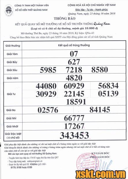 XSQNA ngày 23/10/2018