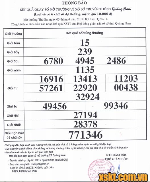 XSQNA ngày 3/4/2018