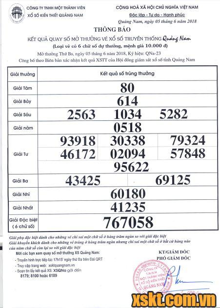 XSQNA ngày 5/6/2018