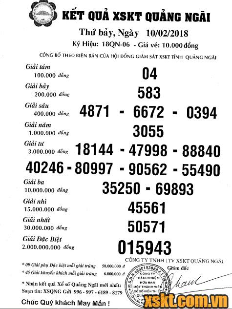 XSQNG ngày 10/2/2018