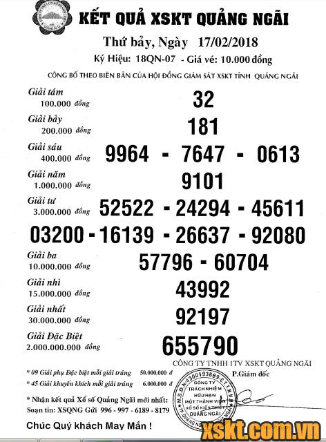 XSQNG ngày 17/2/2018