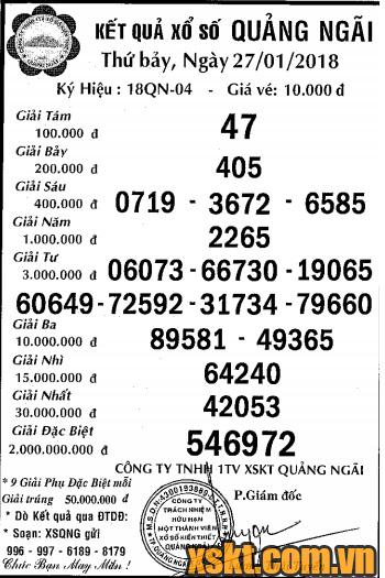 XSQNG ngày 27/1/2018