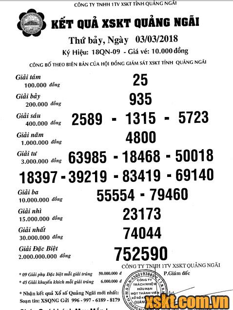 XSQNG ngày 3/3/2018