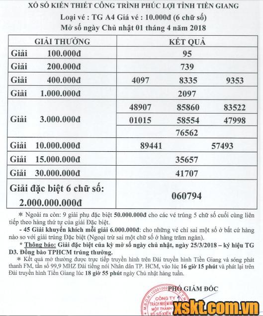 XSTG ngày 1/4/2018