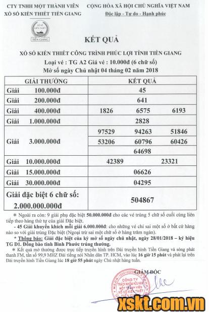 XSTG ngày 11/2/2018