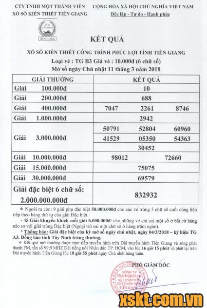 XSTG ngày 11/3/2018