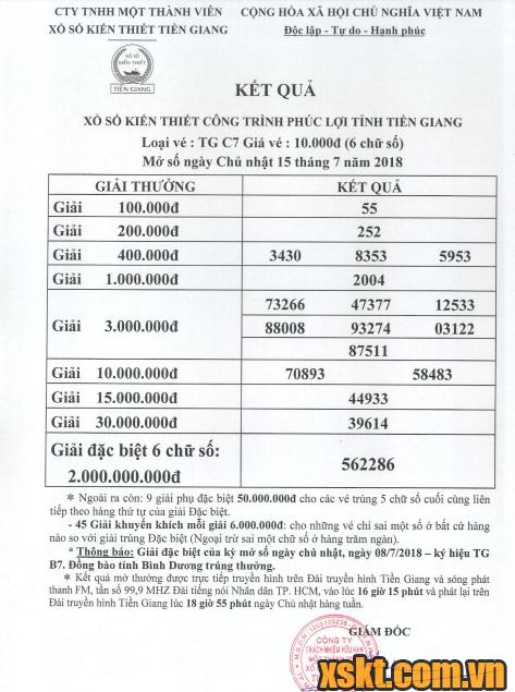 XSTG ngày 15/7/2018