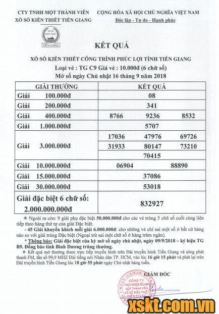 XSTG ngày 16/9/2018