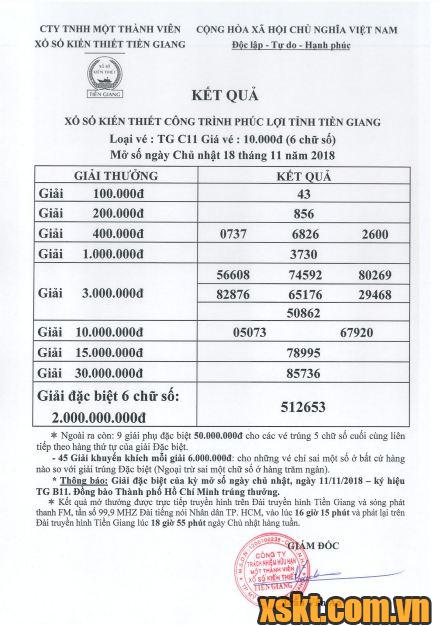 XSTG ngày 18/11/2018