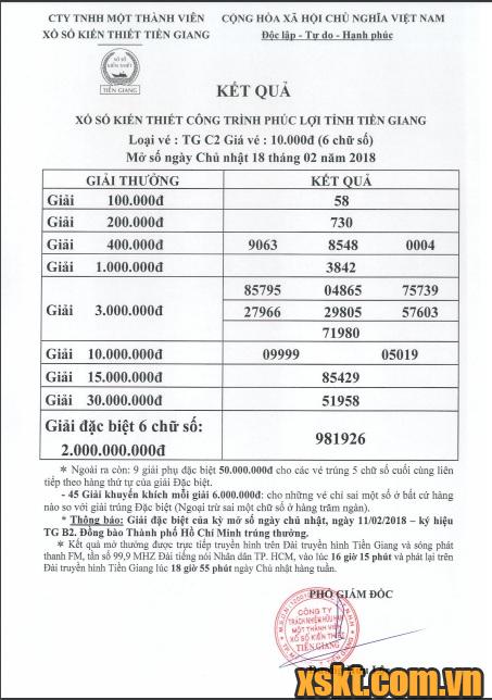 XSTG ngày 18/2/2018