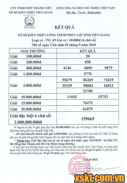 XSTG ngày 2/9/2018