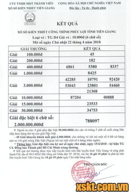 XSTG ngày 22/4/2018