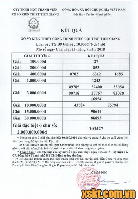 XSTG ngày 23/9/2018