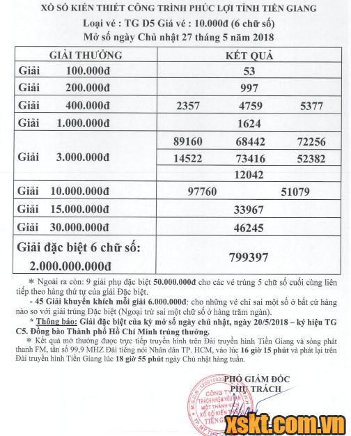 XSTG ngày 27/5/2018