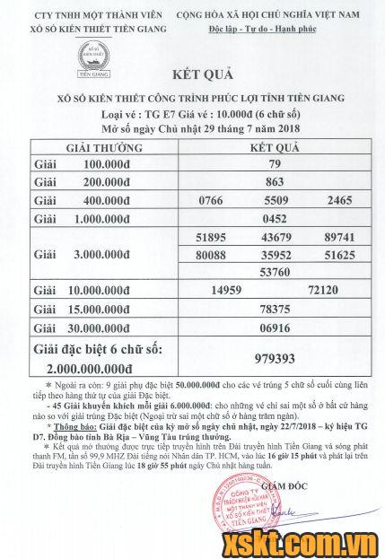 XSTG ngày 29/7/2018