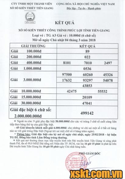 XSTG ngày 4/3/2018