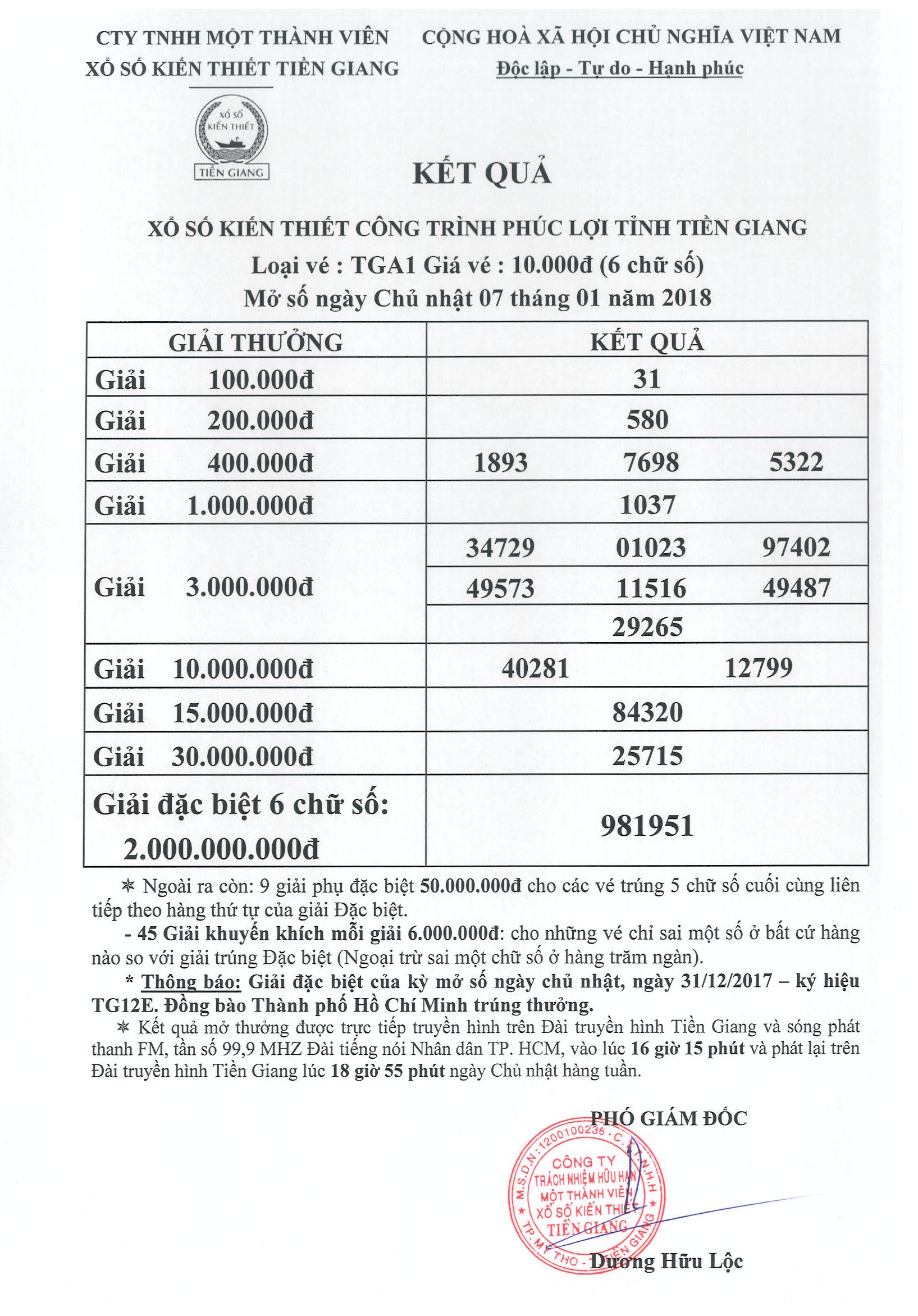 XSTG ngày 7/1/2018