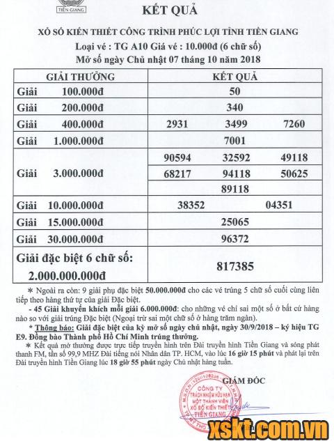 XSTG ngày 7/10/2018