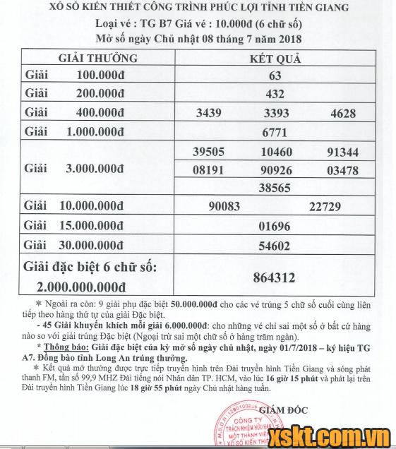 XSTG ngày 8/7/2018