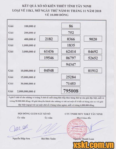 XSTN ngày 1/11/2018