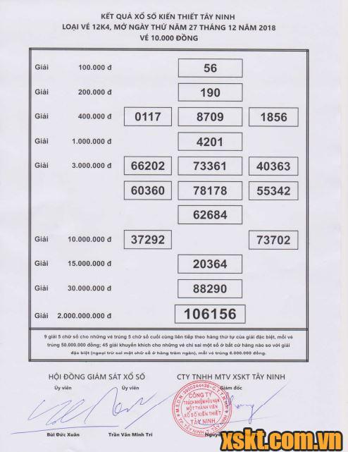 XSTN ngày 27/12/2018